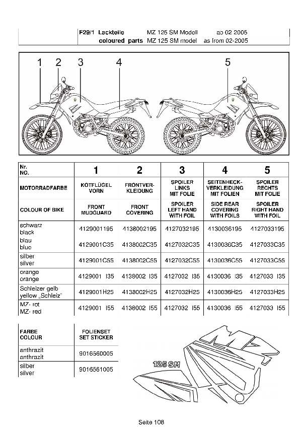 Katalog MZ 125 SX/SM - Lack- & Verkleidungsteile / coloured- & covering parts - 103