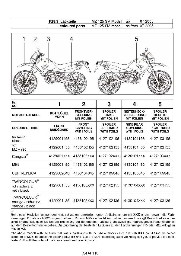 Katalog MZ 125 SX/SM - Embleme, Klebeschilder, Klebefolien / emblems, stickers - 105