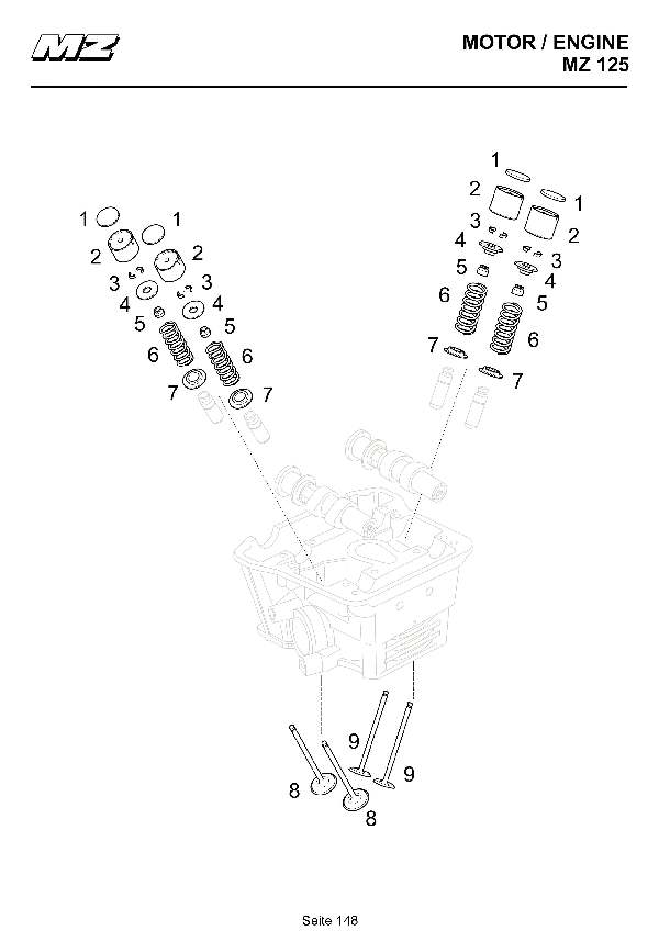 Katalog MZ 125 SX/SM - Ventile mit Einstellplatten / valves with shims - 142