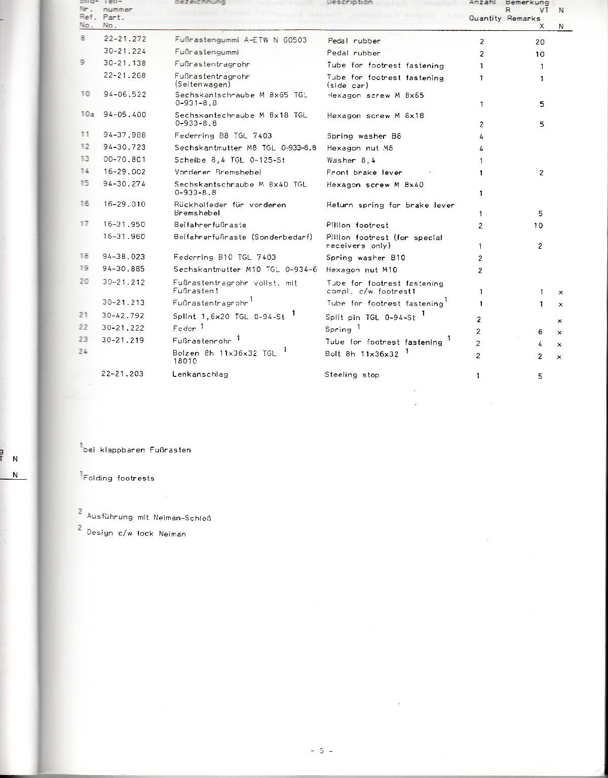 Katalog MZ 251 ETZ - 2.1. Fahrgestell - Rahmen - Fußrasten, Hinterradbremse 