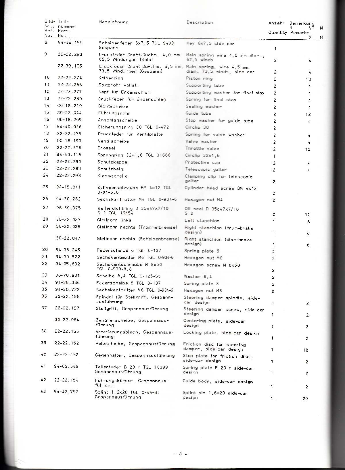 Katalog MZ 251 ETZ - 2.3. Fahrgestell - Teleskopgabel 