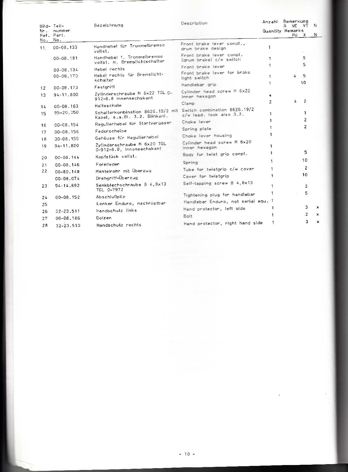 Katalog MZ 251 ETZ - 2.4. Fahrgestell - Lenker 