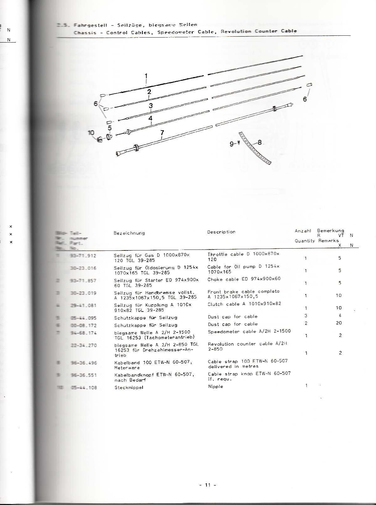 Katalog MZ 251 ETZ - 2.5. Fahrgestell - Seilzüge