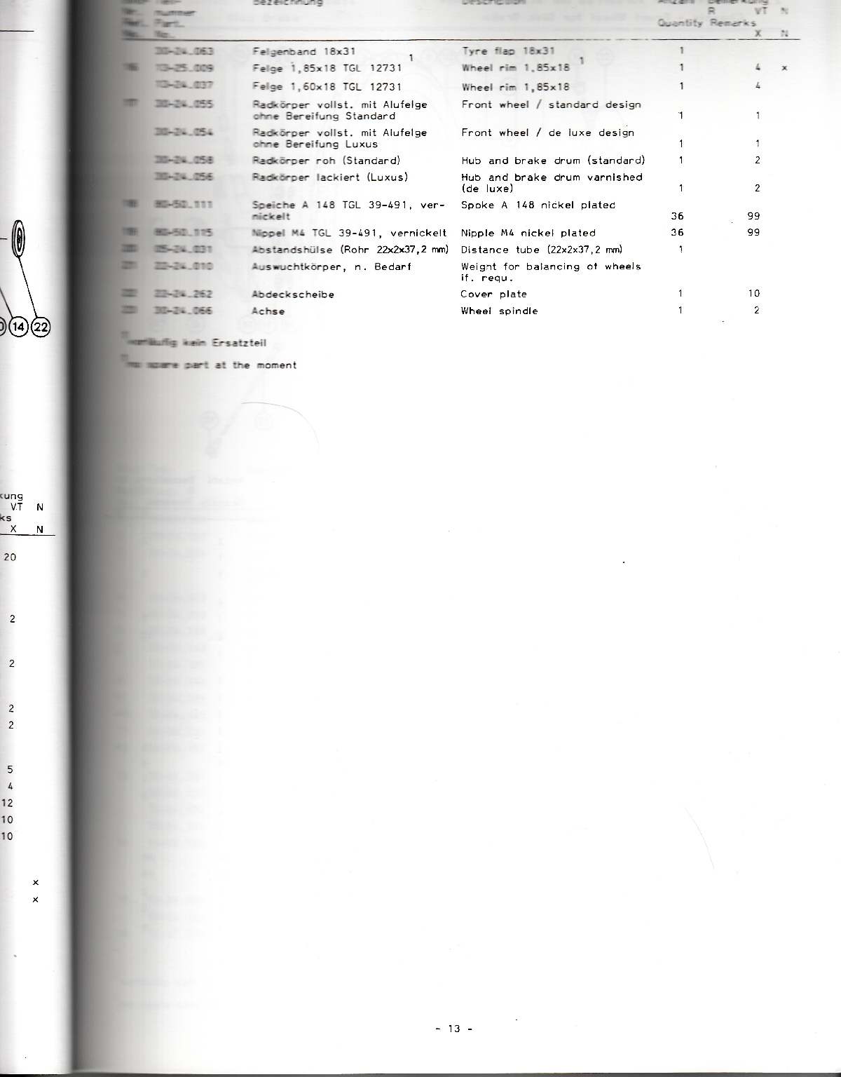 Katalog MZ 251 ETZ - 2.6. Fahrgestell - Vorderrad für Trommelbremse
