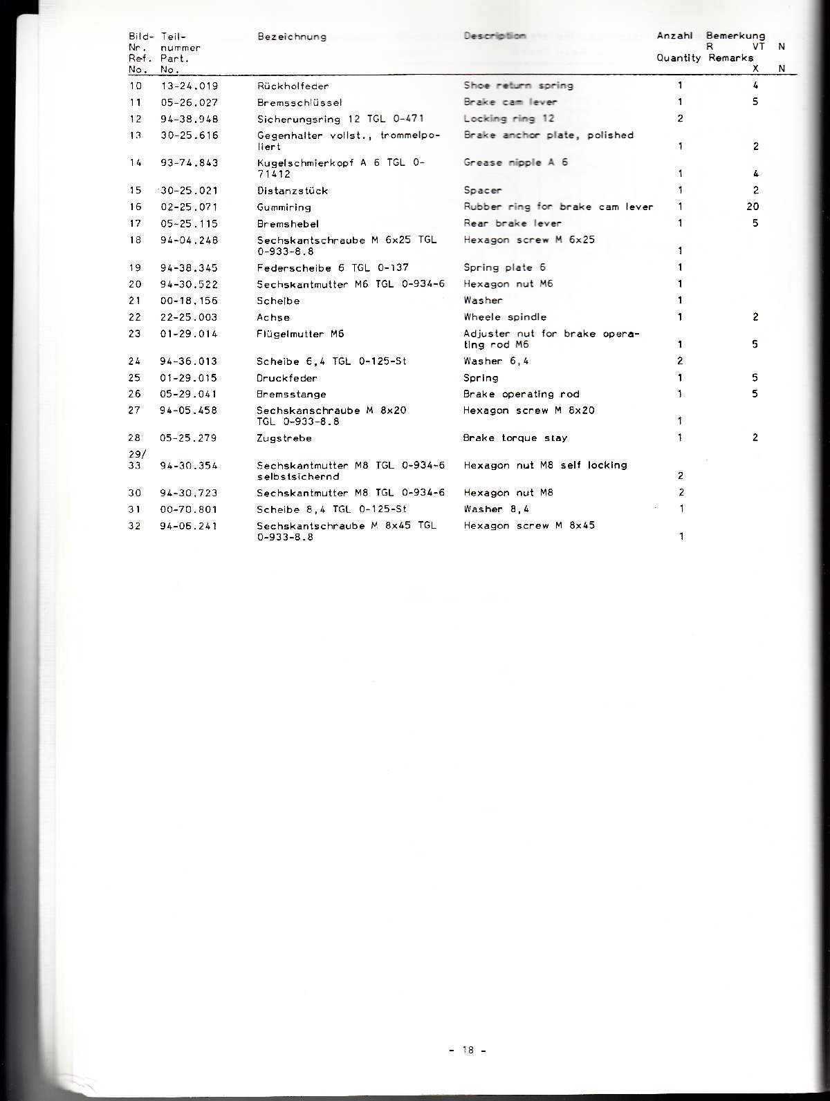 Katalog MZ 251 ETZ - strana-16