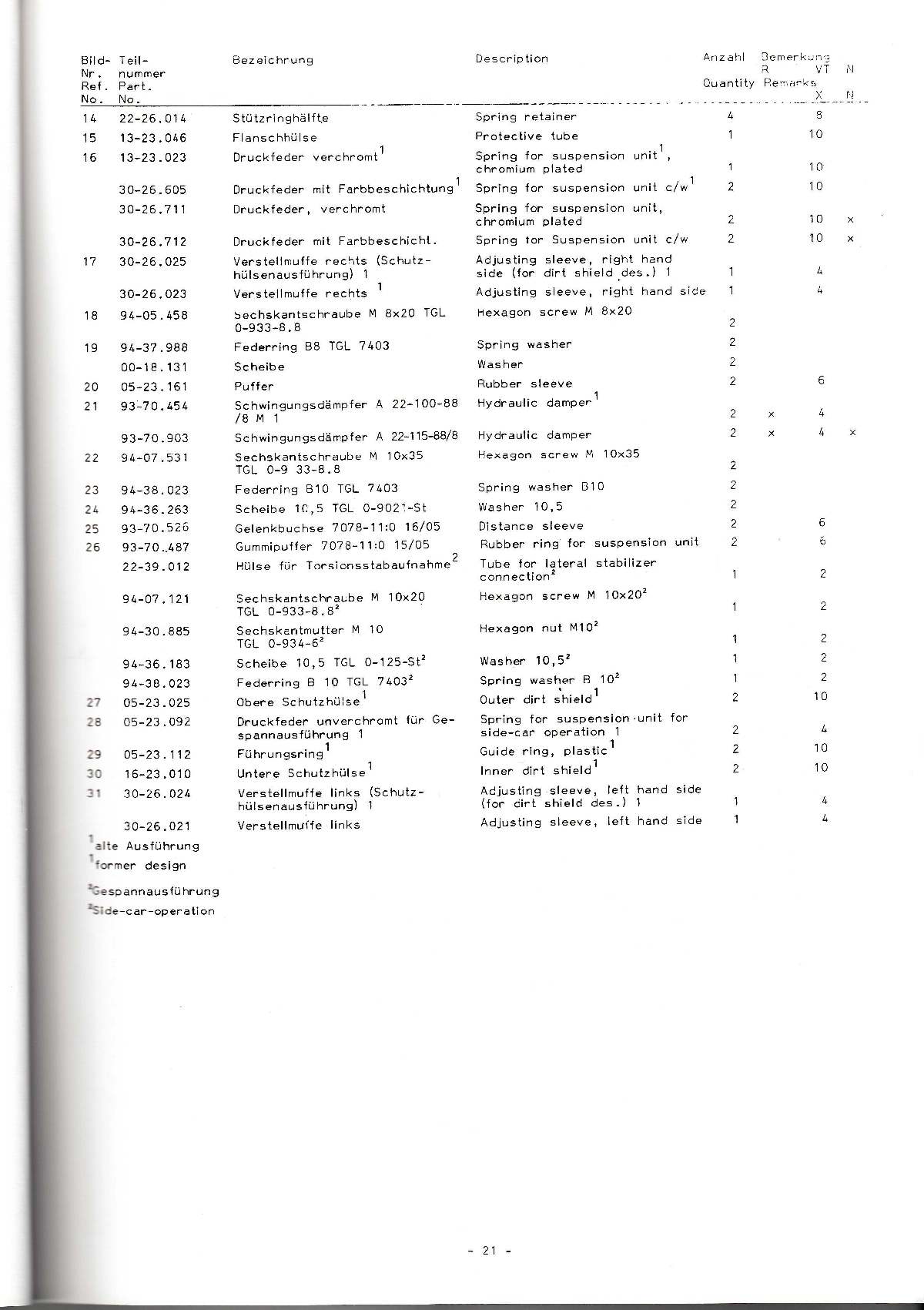 Katalog MZ 251 ETZ - 2.11. Fahrgestell - Hinterradantrieb 