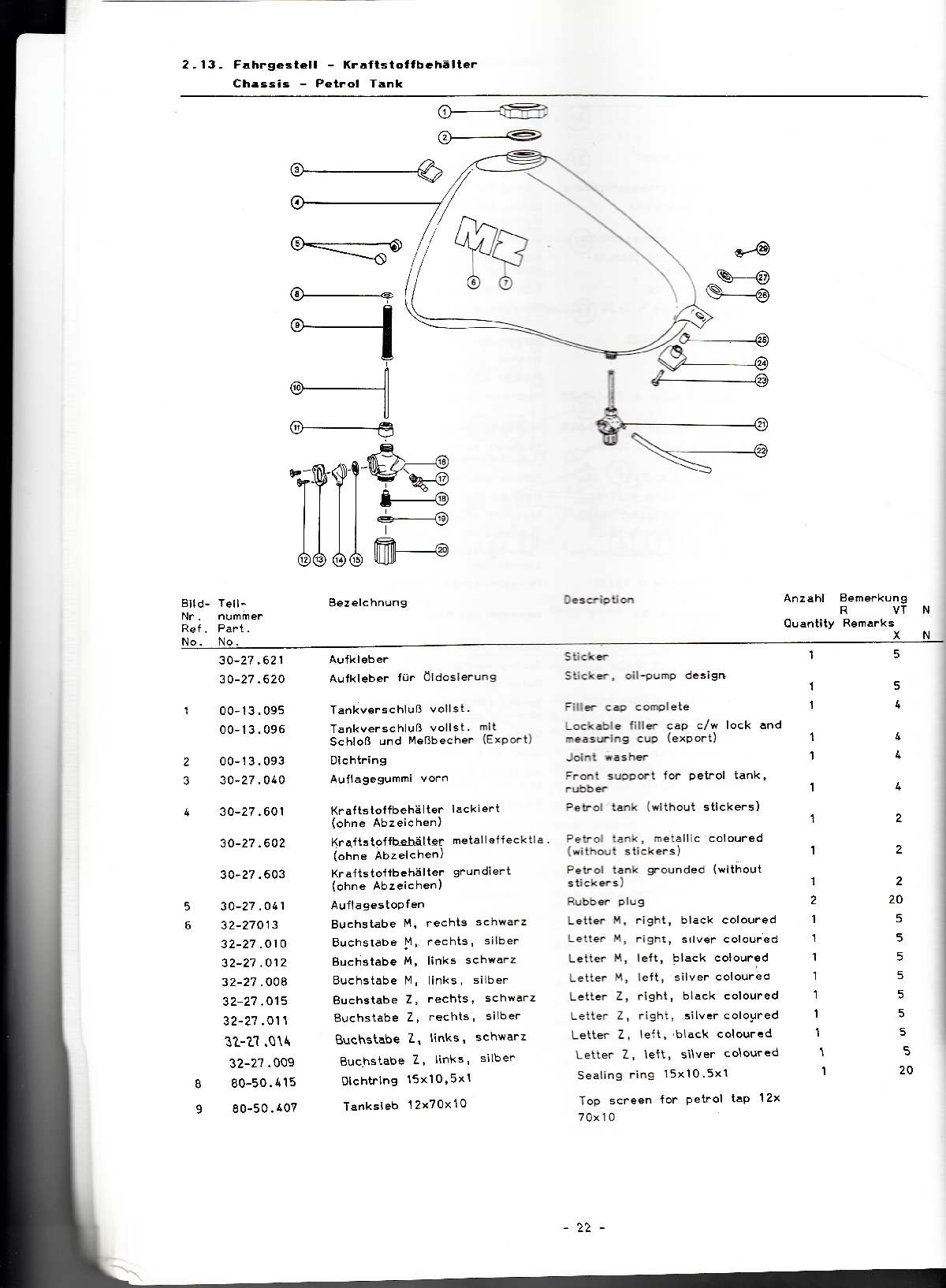 Katalog MZ 251 ETZ - 2.13. Fahrgestell - Kraftstoffbehälter 