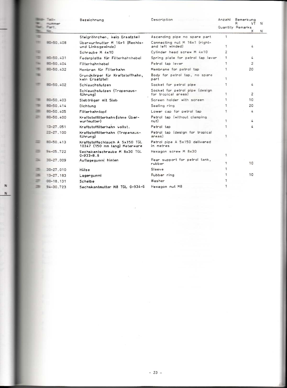 Katalog MZ 251 ETZ - 2.13. Fahrgestell - Kraftstoffbehälter 