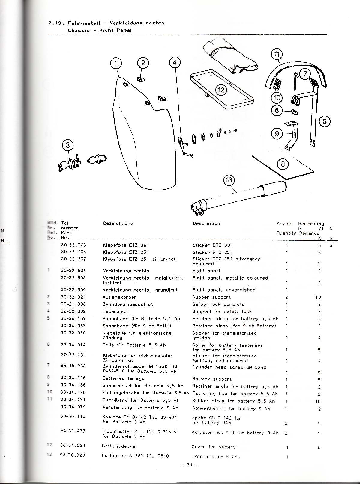Katalog MZ 251 ETZ - 2.19. Fahrgestell - Verkleidung rechts 