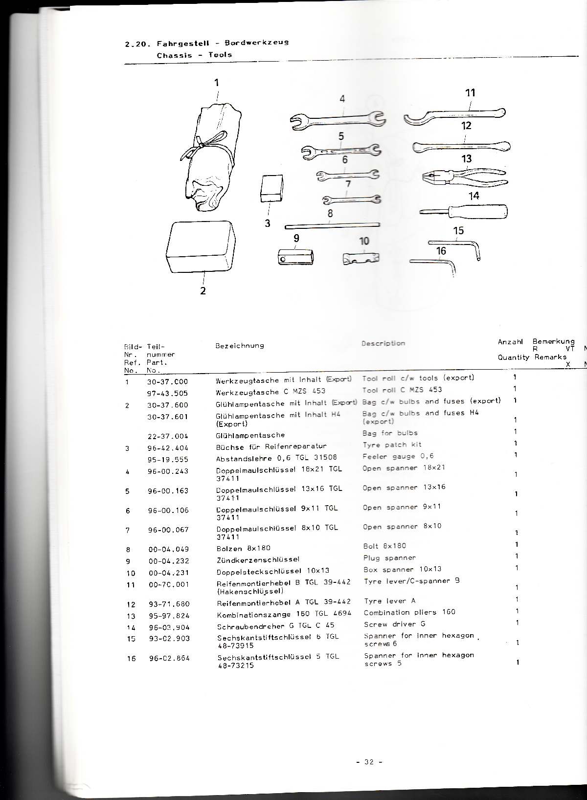 Katalog MZ 251 ETZ - 2.20. Fahrgestell - Bordwerkzeug 