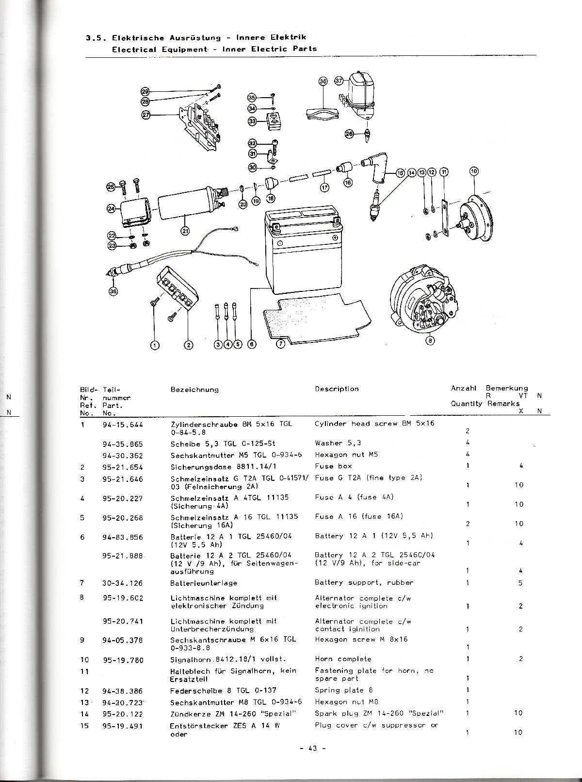 Katalog MZ 251 ETZ - 3.5. Elektrische Ausrüstung - Innere Elektrik 