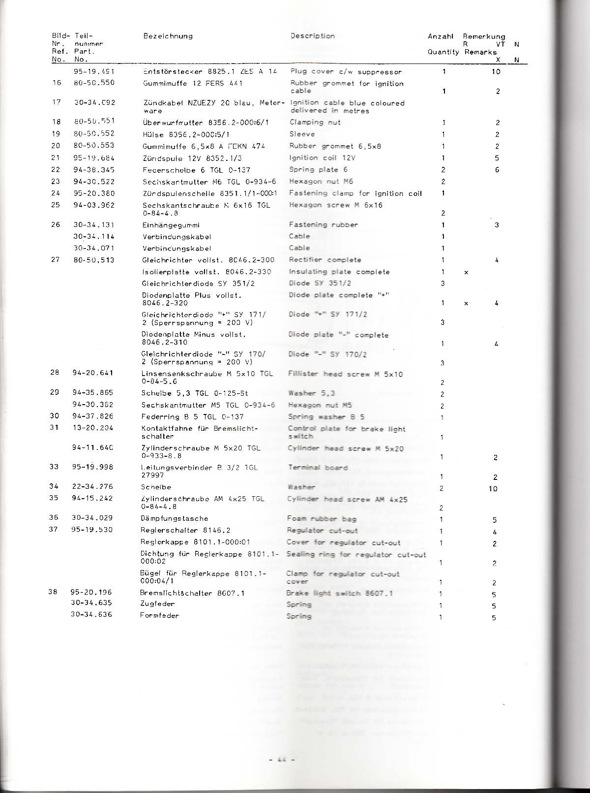 Katalog MZ 251 ETZ - 3.5. Elektrische Ausrüstung - Innere Elektrik 