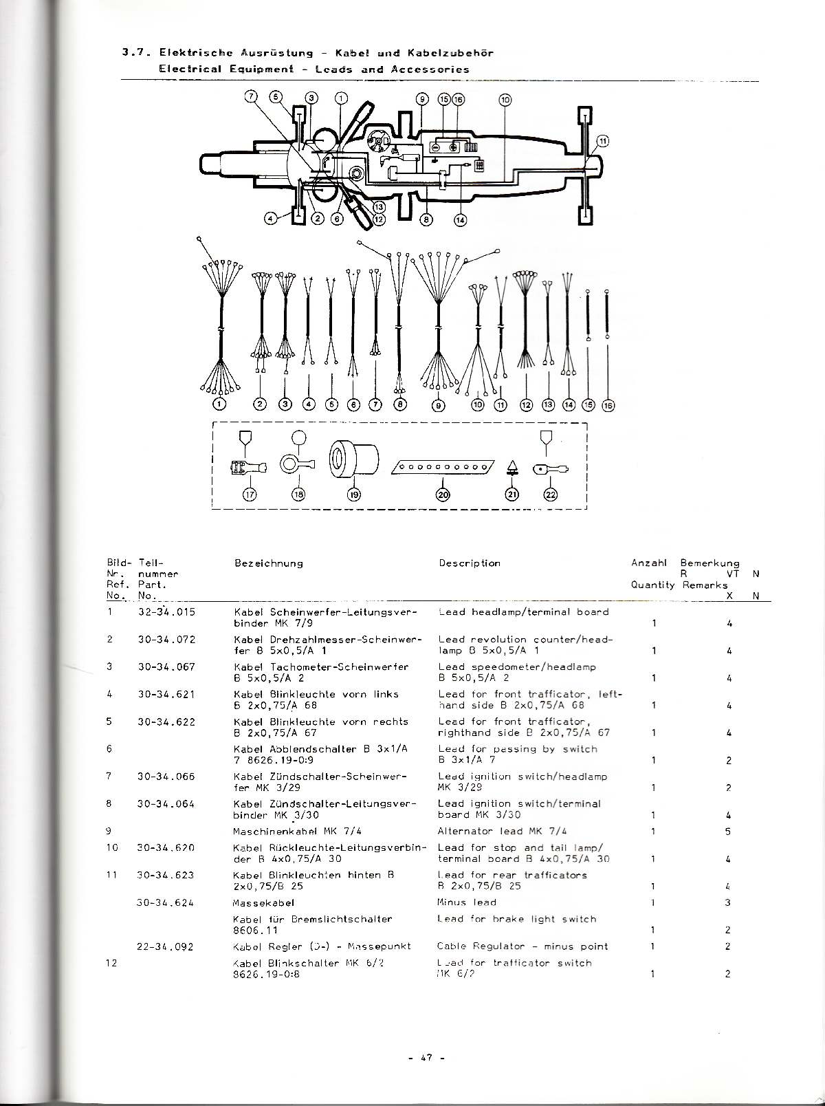 Katalog MZ 251 ETZ - 3.7. Elektrische Ausrüstung - Kabel und Kabelzubehör