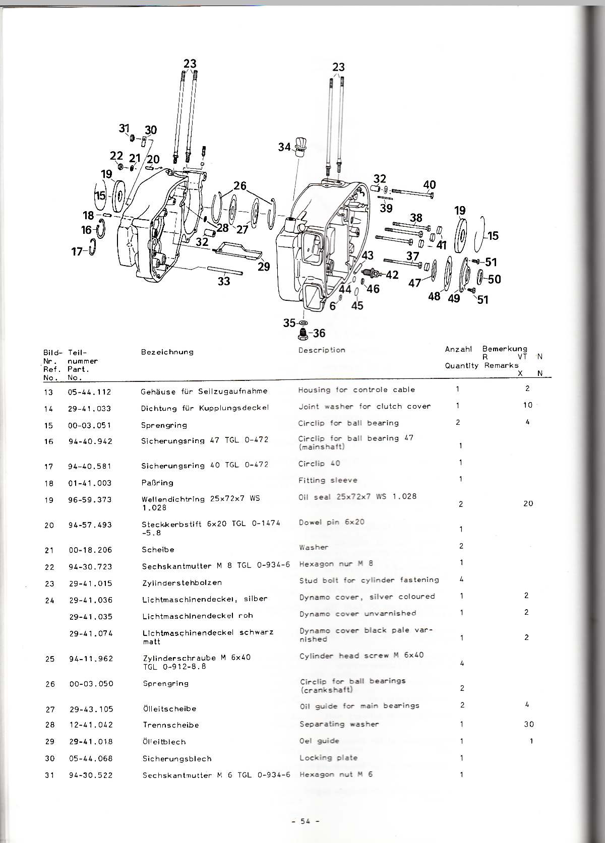 Katalog MZ 251 ETZ - 4.2. Motor - Gehäuse Deckel