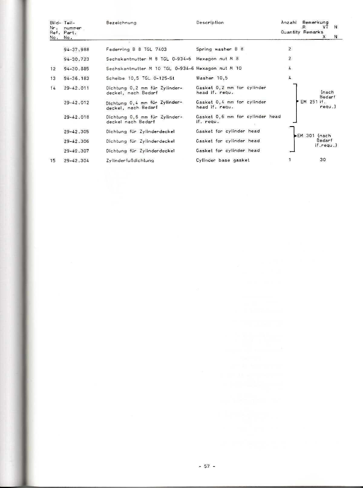 Katalog MZ 251 ETZ - 4.3. Motor - Zylinder, Zylinderdeckel Engine - Cylinder„ Cyllindler Cover 