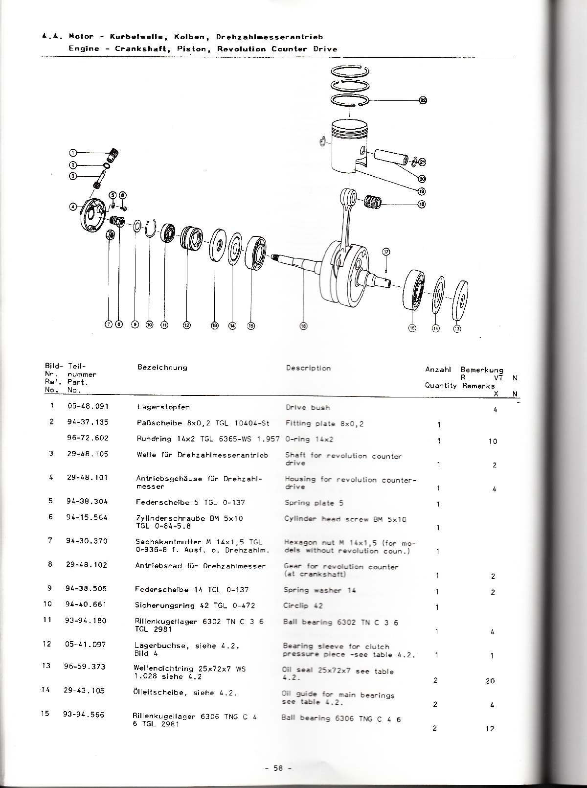 Katalog MZ 251 ETZ - 4.4. Motor - Kurbelwelle, Kolben, Drehzahlmesserantrieb Engine - Crankshaft, Piston, Revolution Counter Drive 