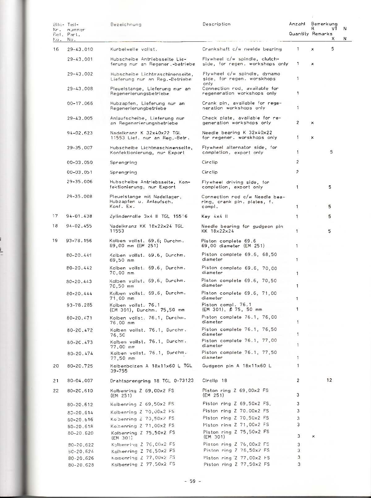 Katalog MZ 251 ETZ - 4.4. Motor - Kurbelwelle, Kolben, Drehzahlmesserantrieb Engine - Crankshaft, Piston, Revolution Counter Drive 