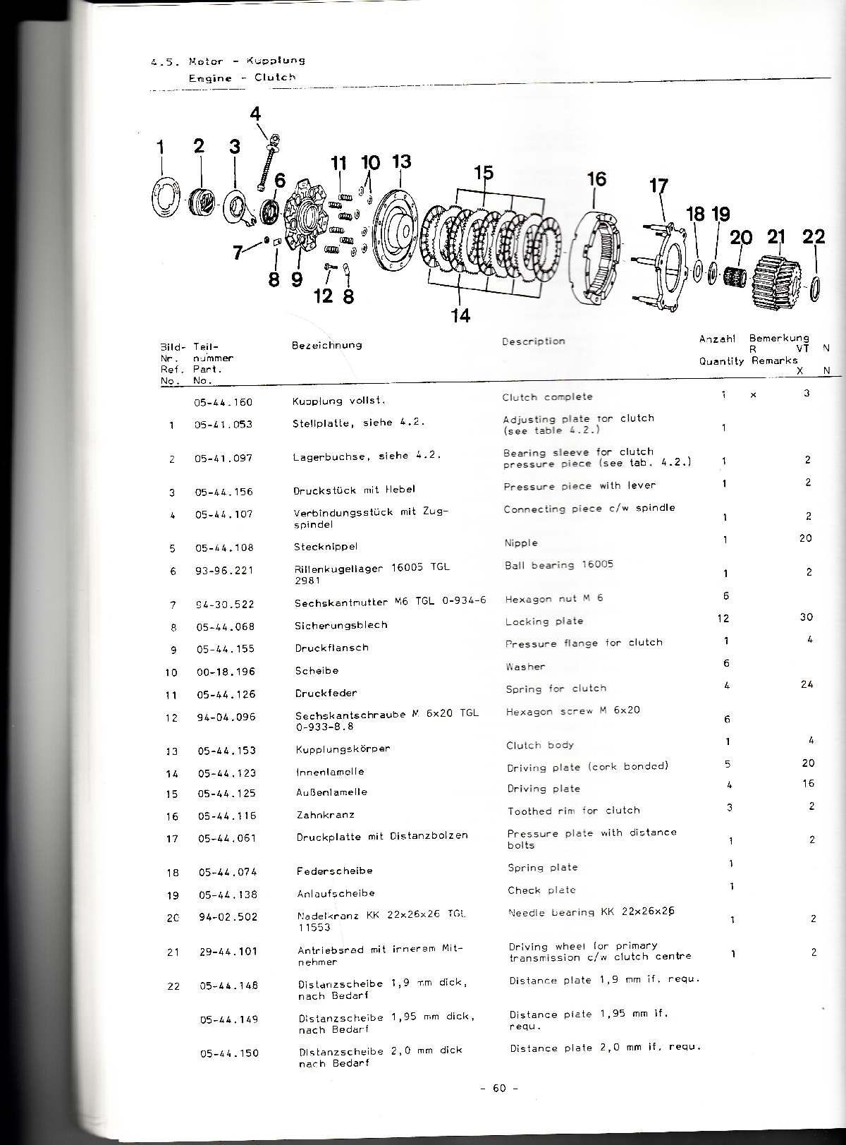 Katalog MZ 251 ETZ - 4.5. Motor - Kupplung 