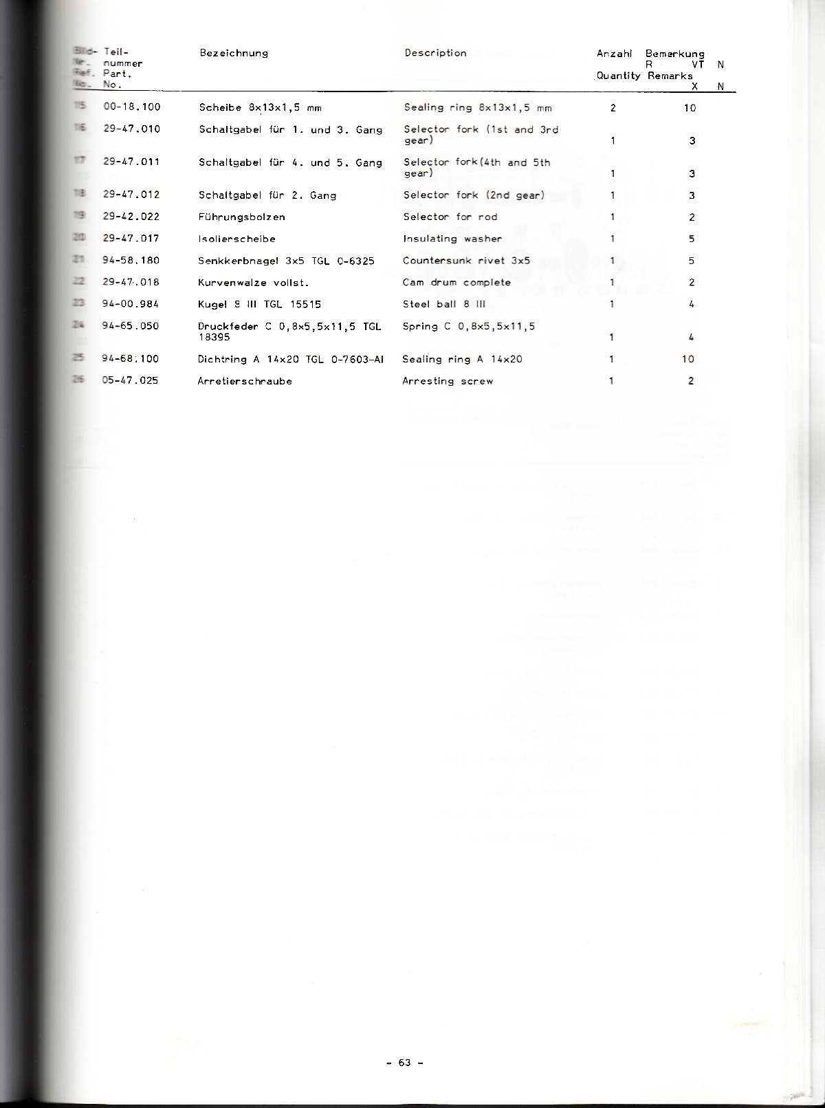 Katalog MZ 251 ETZ - strana-61