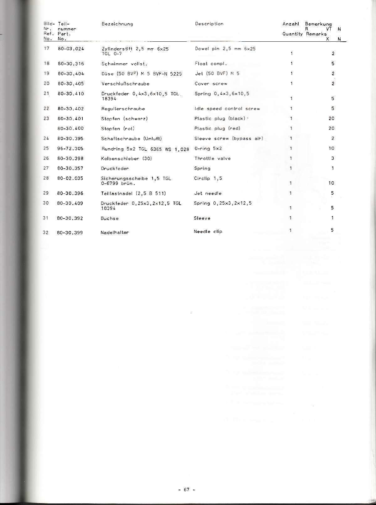 Katalog MZ 251 ETZ - strana-72