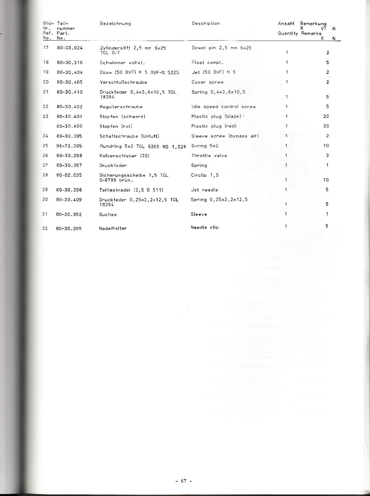 Katalog MZ 251 ETZ - 4.9. Motor - Vergaser 