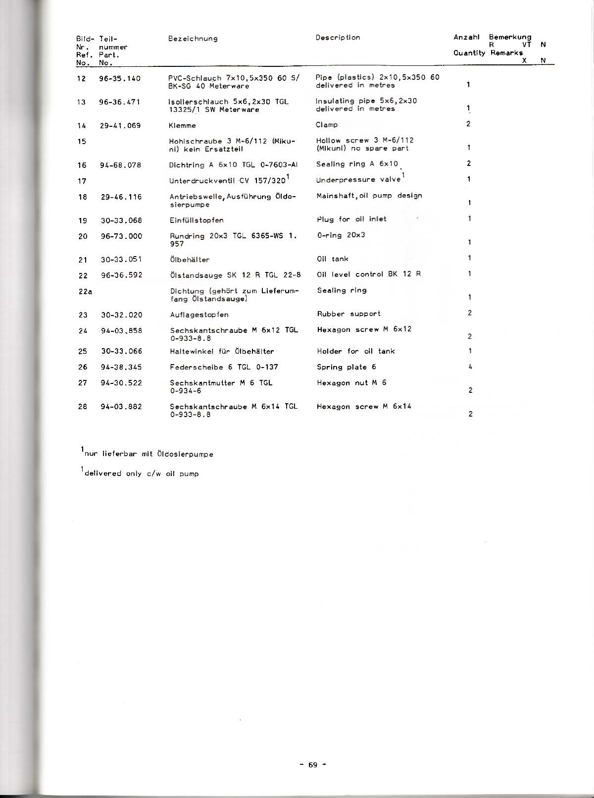 Katalog MZ 251 ETZ - 4.10. Motor - Frischöldosierung