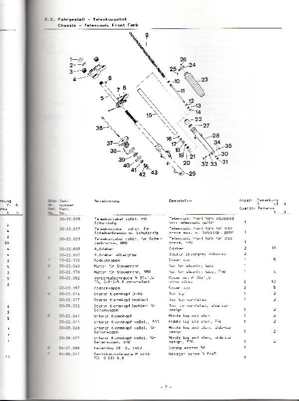 Katalog MZ 251 ETZ - 2.3. Fahrgestell - Teleskopgabel 