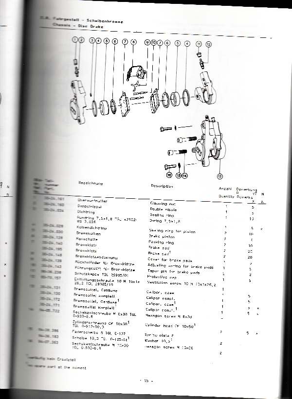 Katalog MZ 251 ETZ - 2.8. Fahrgestell -Scheibenbremse
