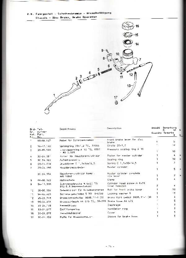 Katalog MZ 251 ETZ - 2.9. Fahrgestell - Scheibenbremse - Bremsbetätigung