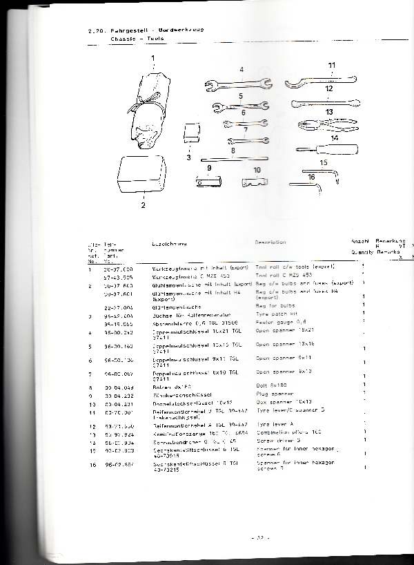 Katalog MZ 251 ETZ - 2.20. Fahrgestell - Bordwerkzeug 