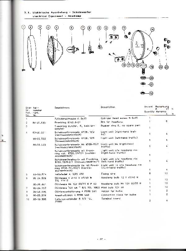 Katalog MZ 251 ETZ - 3.1. Elektrische Ausrüstung - Scheinwerfer