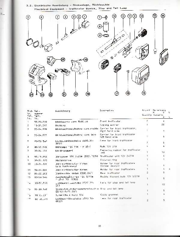 Katalog MZ 251 ETZ - 3.2. Elektrische Ausrüstung - Blinkanlage, Rückleuchte