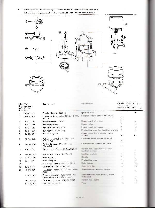 Katalog MZ 251 ETZ - 3-4. Elektrische Ausrüstung - Instrumente Standardausführung 