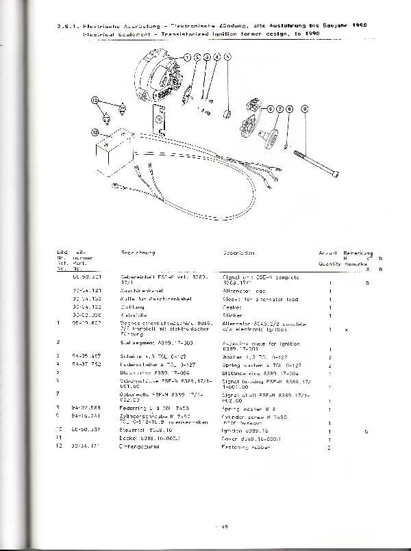 Katalog MZ 251 ETZ - 3.8.1. Elektrische Ausrüstung - Elektronische Zündung, alte Ausführung bis Baujahr 1990 