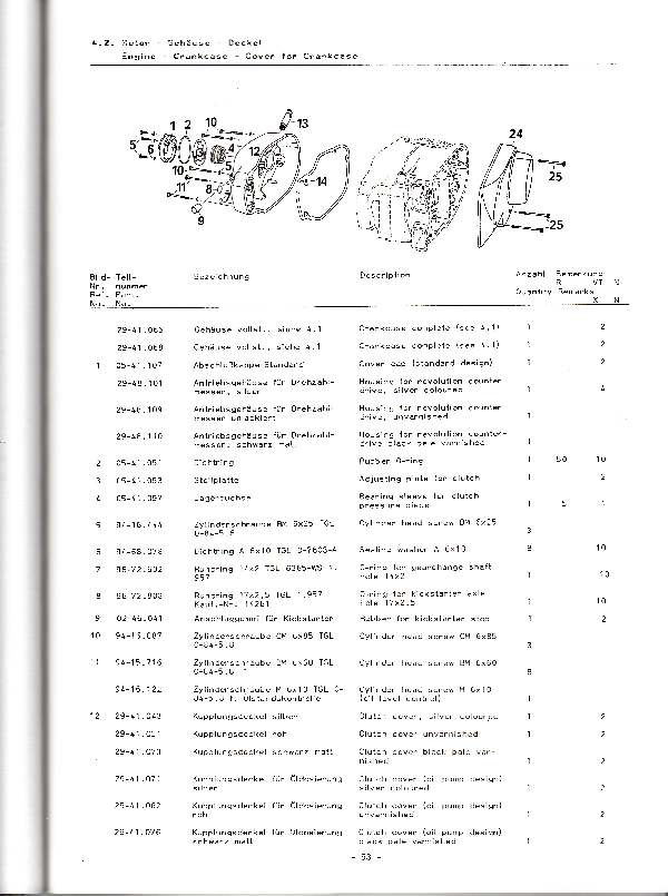 Katalog MZ 251 ETZ - 4.2. Motor - Gehäuse Deckel
