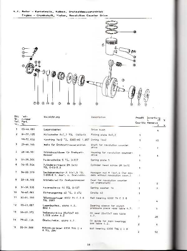 Katalog MZ 251 ETZ - 4.4. Motor - Kurbelwelle, Kolben, Drehzahlmesserantrieb Engine - Crankshaft, Piston, Revolution Counter Drive 