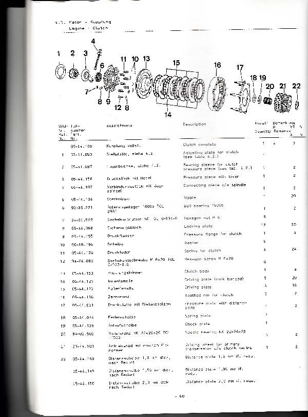 Katalog MZ 251 ETZ - 4.5. Motor - Kupplung 