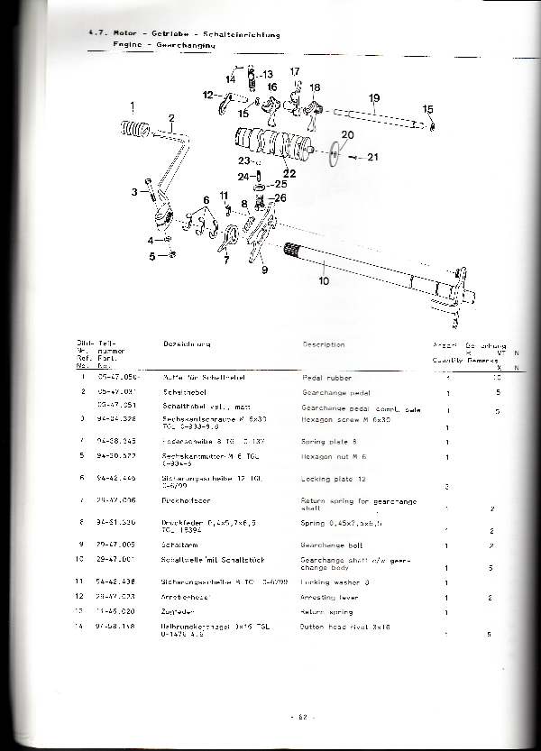 Katalog MZ 251 ETZ - 4.7. Motor - Getriebe - Schalteinrichtung 