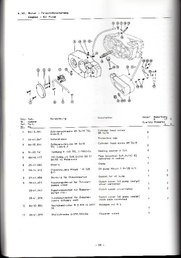 Katalog MZ 251 ETZ - 4.10. Motor - Frischöldosierung