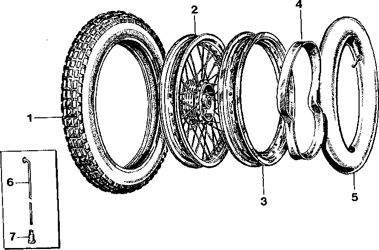 Simson S51 - Tyres and wheels