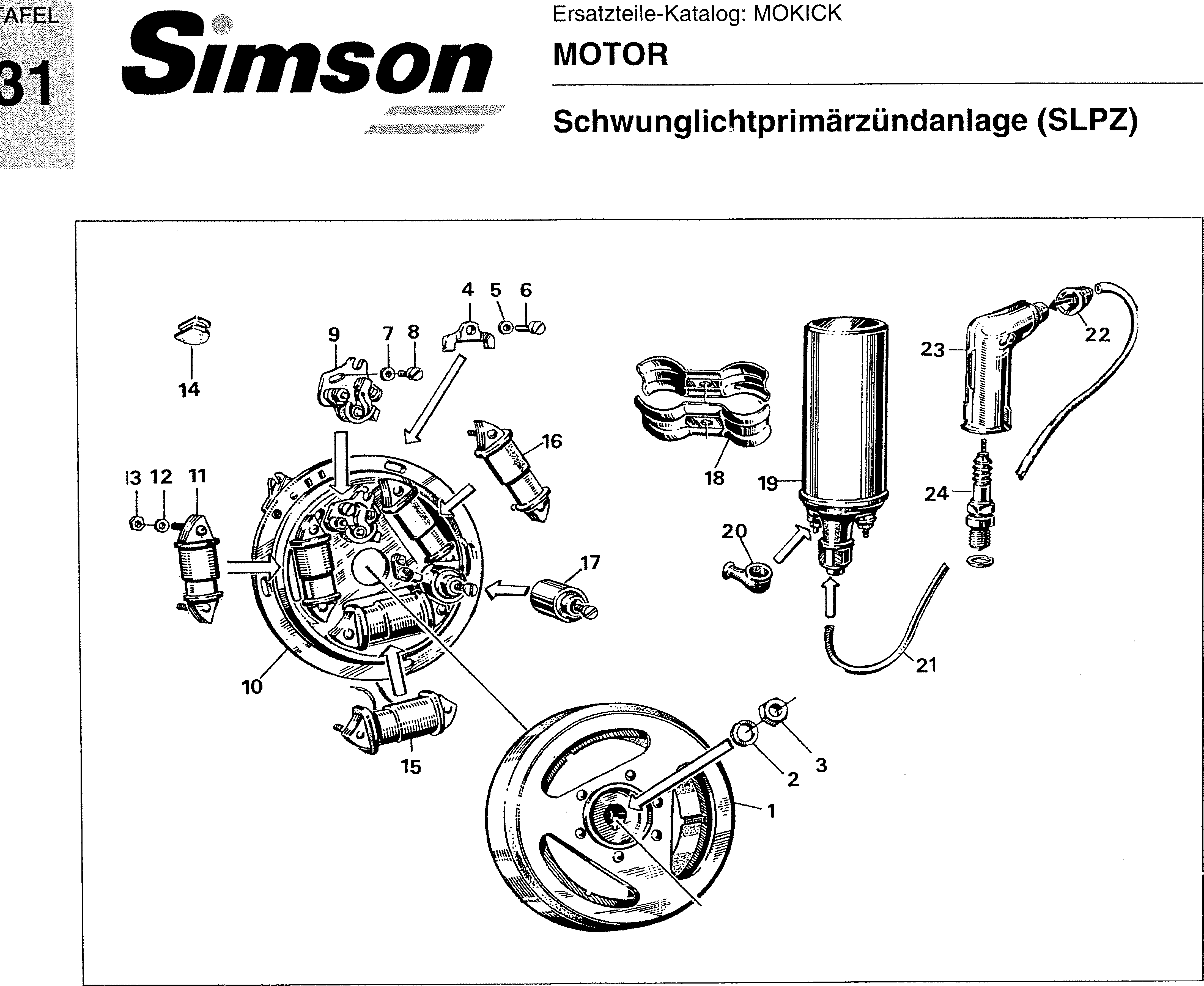 Simson S51 - Schwunglichtprimärzündanlage (SLPZ)