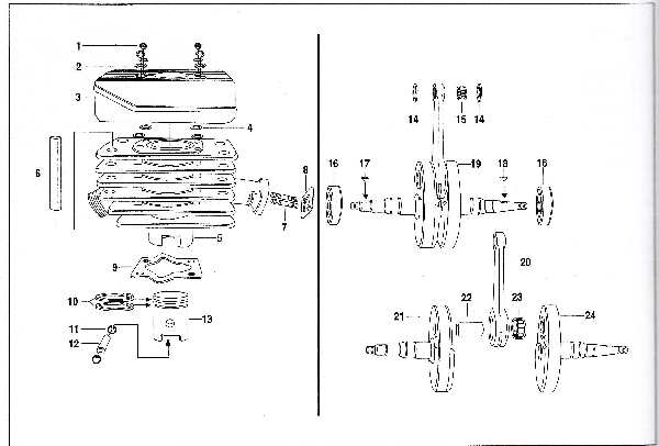 Simson SR50 - Cylinder and crankshaft