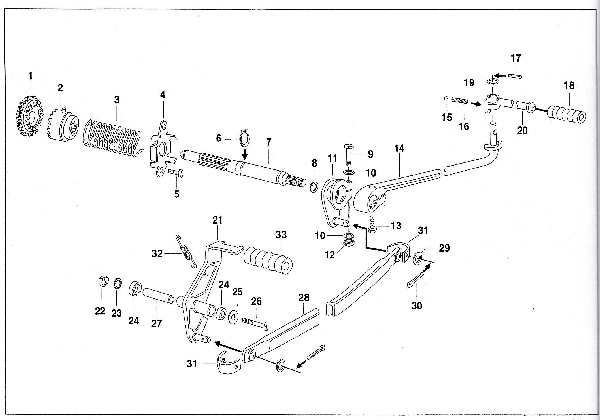 Simson SR50 - Kickstarte , gear change