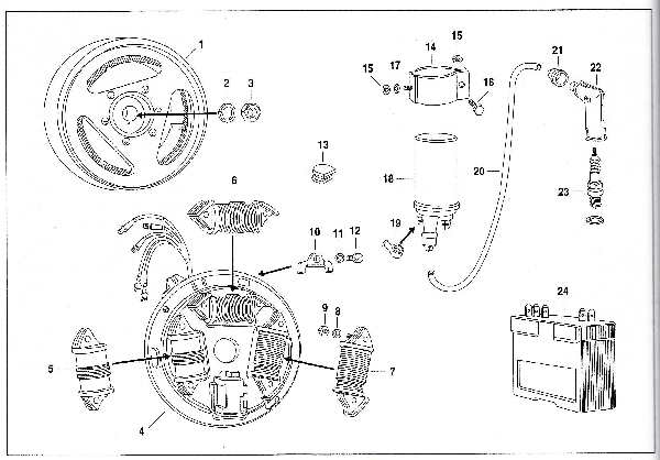 Simson SR50 - Zapalování , alternátor EMZA