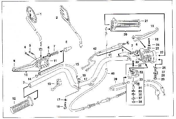 Simson SR50 - Handlebar