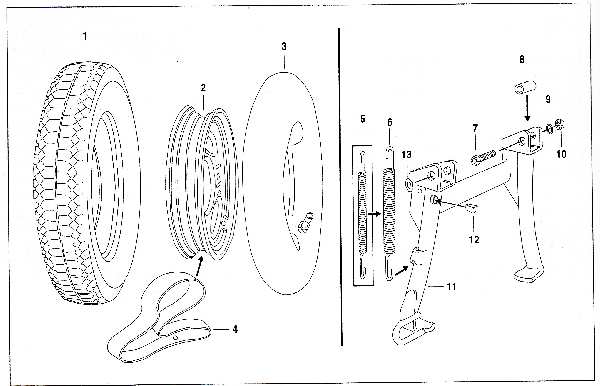 Simson SR50 - Stojan, pneumatiky