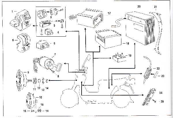 Simson SR50 - Elektrikausstattung