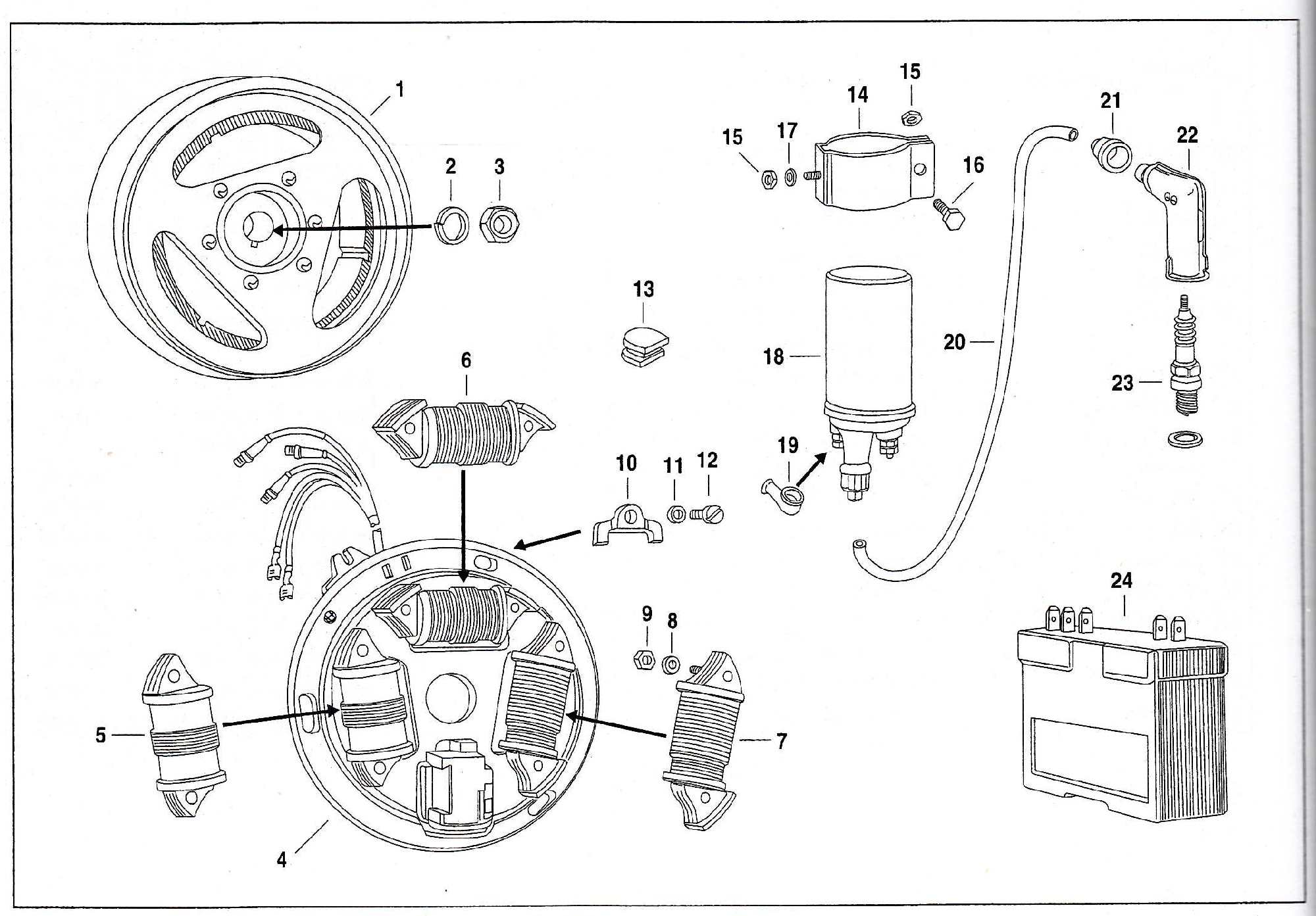 Simson SR50 - Zapalování , alternátor EMZA