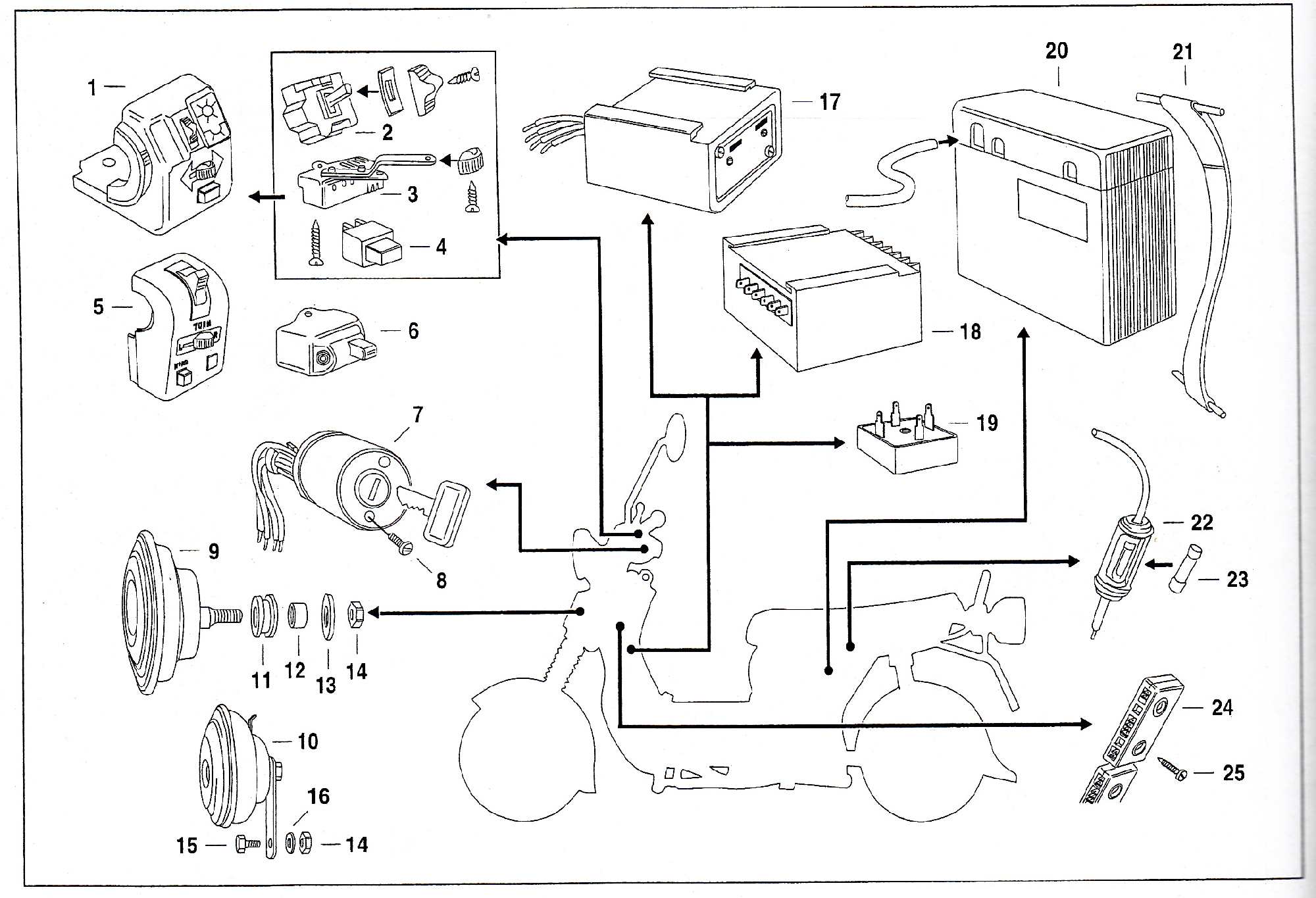 Simson SR50 - Elektrická výbava